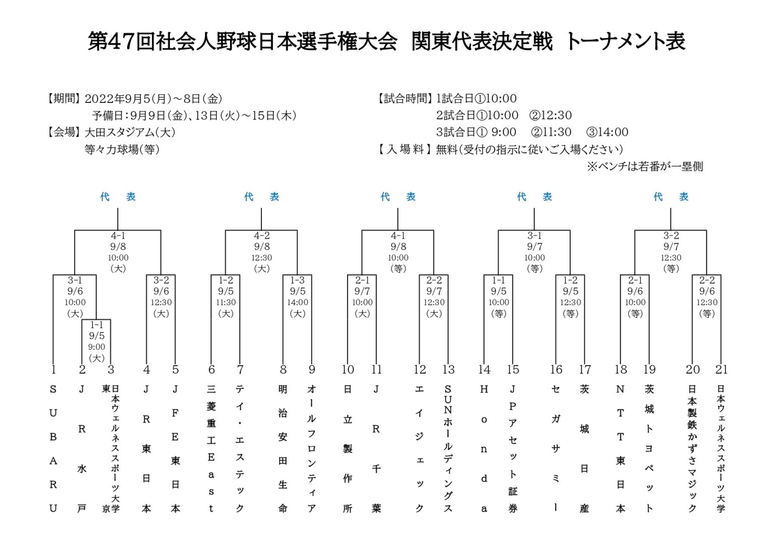 Gorgeous 日本選手権 社会人野球 日程 Abstract Art Gorgeous 日本選手権 社会人野球 日程 Abstract Art